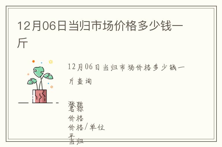 12月06日當歸市場價格多少錢一斤