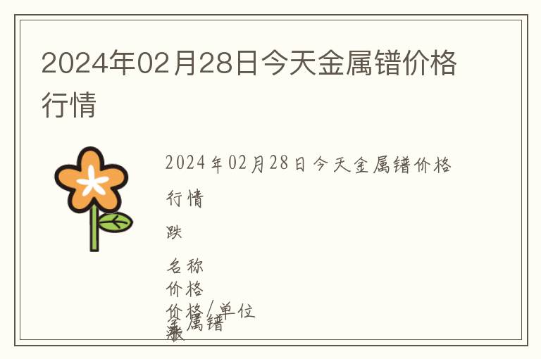 2024年02月28日今天金屬鐠價(jià)格行情