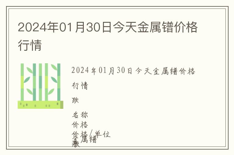 2024年01月30日今天金屬鐠價(jià)格行情