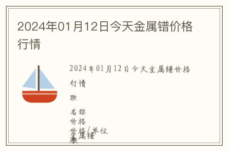 2024年01月12日今天金屬鐠價格行情