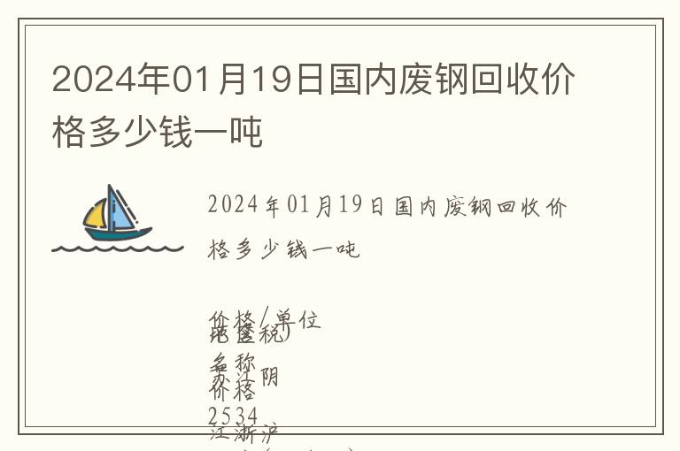 2024年01月19日國內(nèi)廢鋼回收價格多少錢一噸