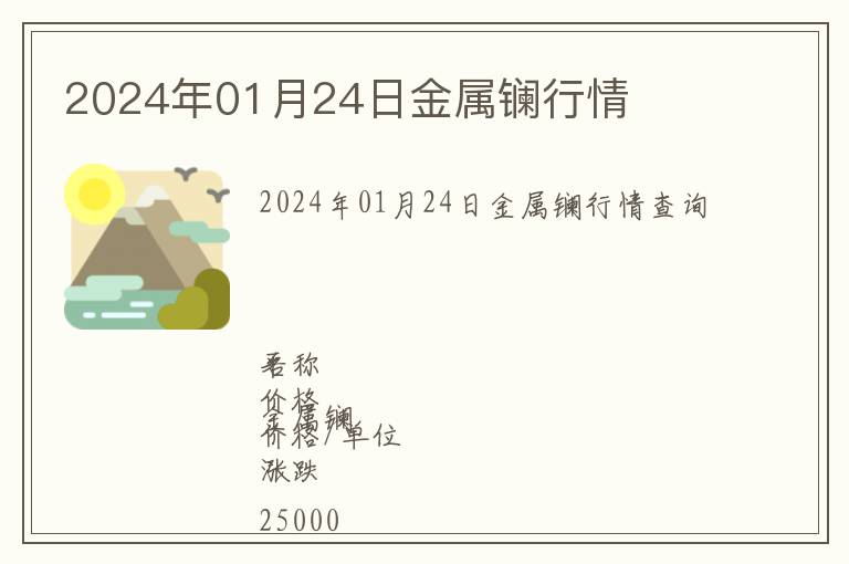 2024年01月24日金屬鑭行情