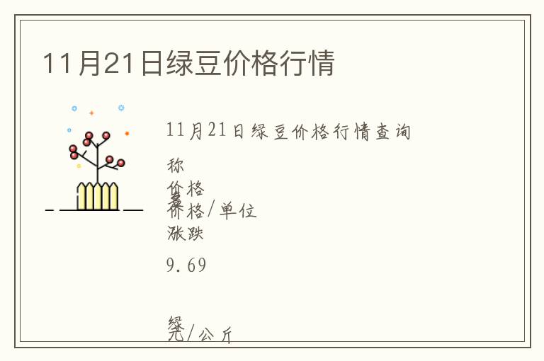 11月21日綠豆價格行情