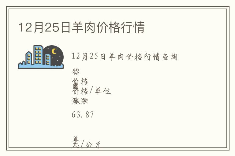 12月25日羊肉價格行情