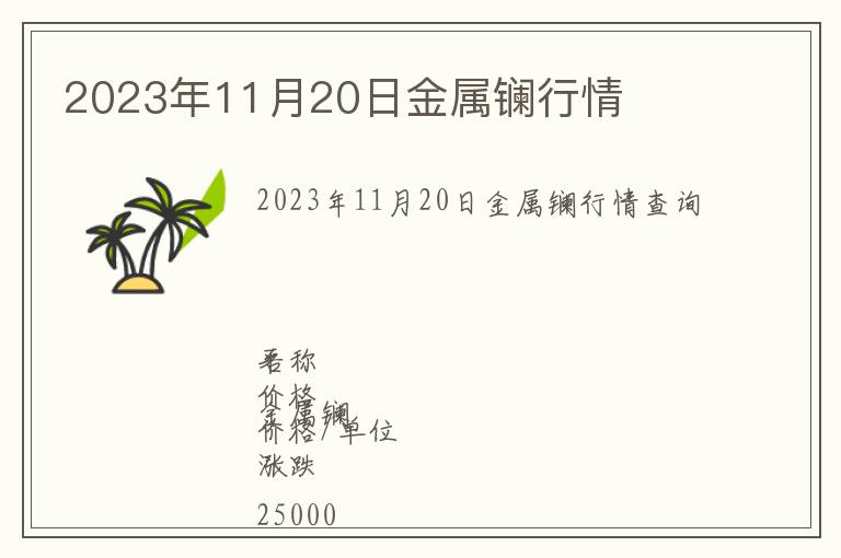 2023年11月20日金屬鑭行情