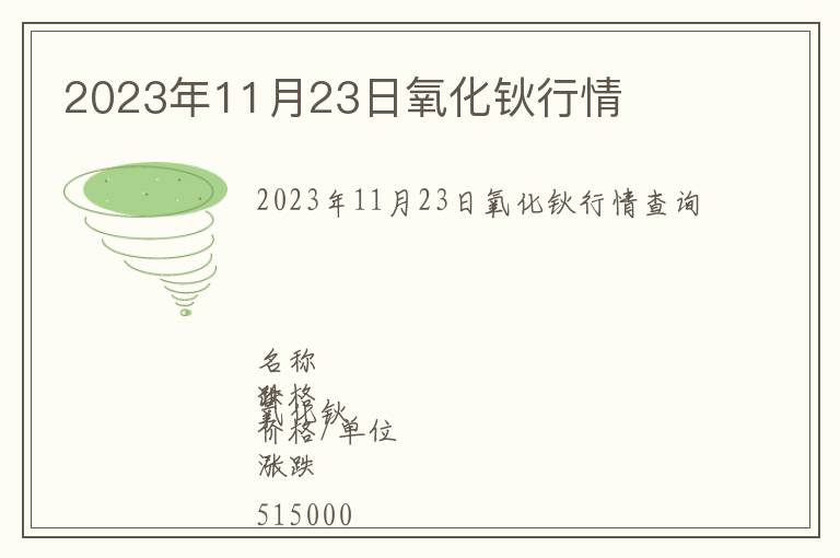 2023年11月23日氧化鈥行情