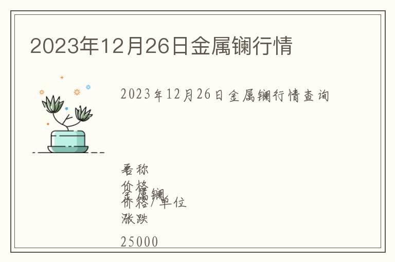 2023年12月26日金屬鑭行情