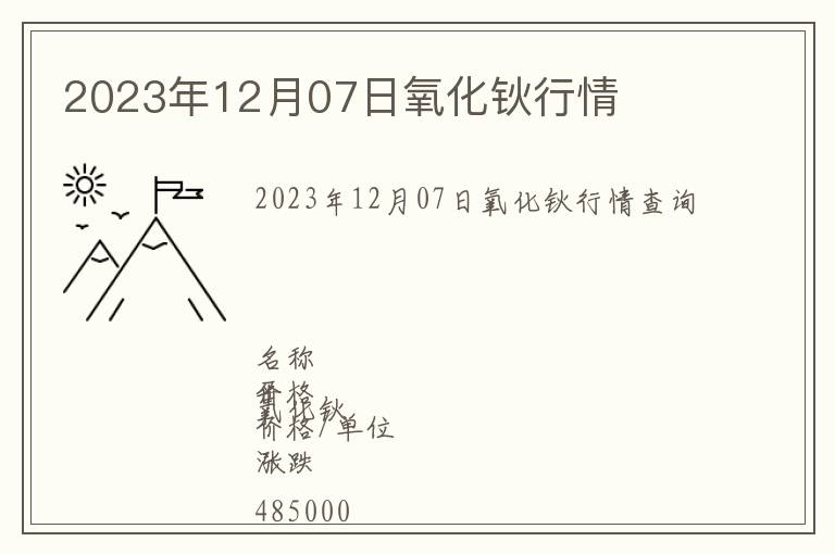 2023年12月07日氧化鈥行情