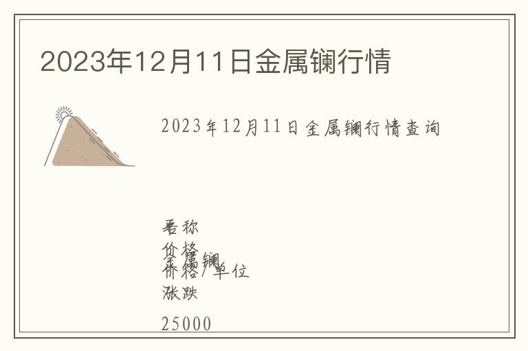 2023年12月11日金屬鑭行情