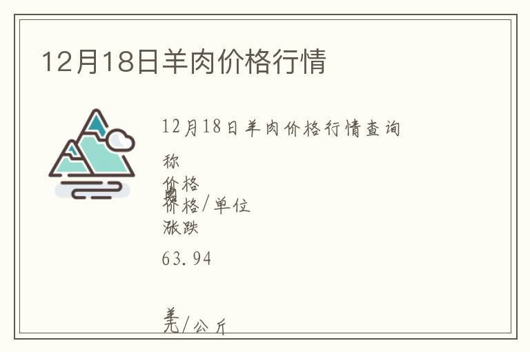 12月18日羊肉價(jià)格行情