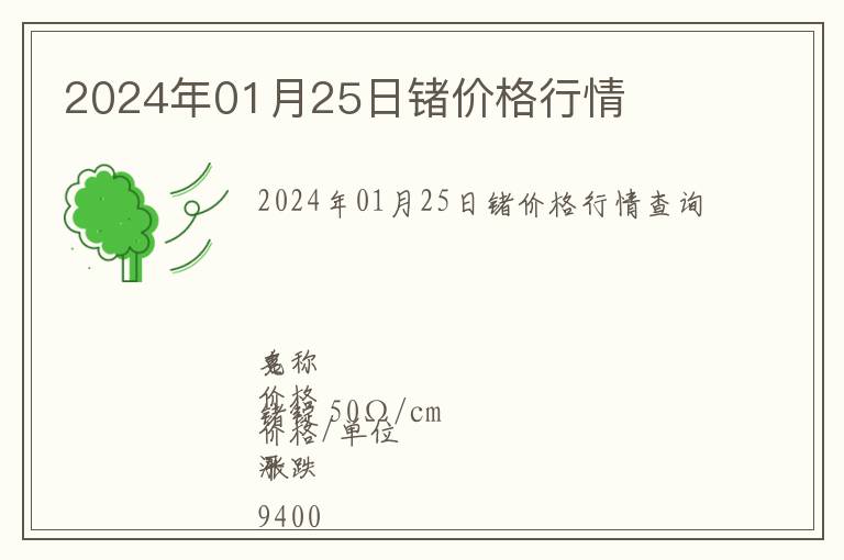 2024年01月25日鍺價(jià)格行情