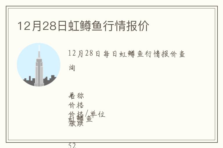 12月28日虹鱒魚行情報價