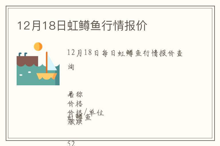 12月18日虹鱒魚行情報價