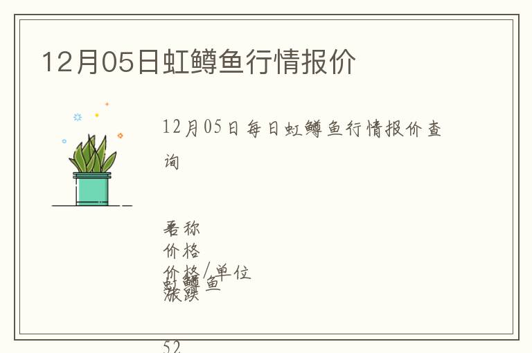 12月05日虹鱒魚行情報價