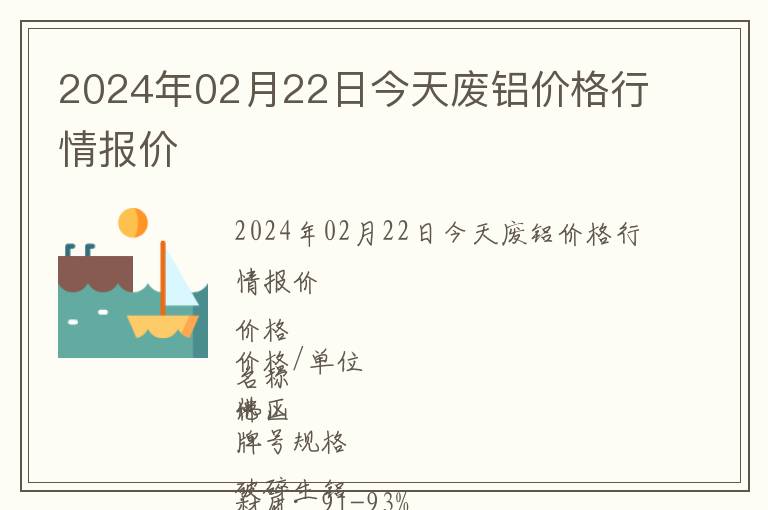 2024年02月22日今天廢鋁價格行情報價