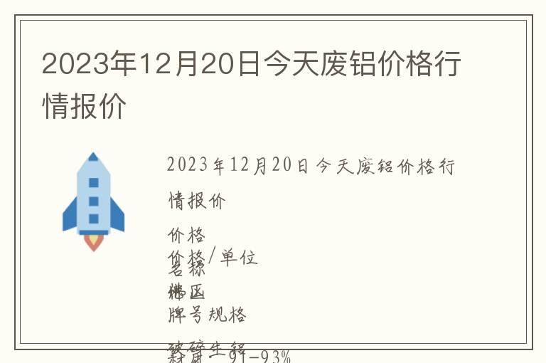 2023年12月20日今天廢鋁價格行情報價