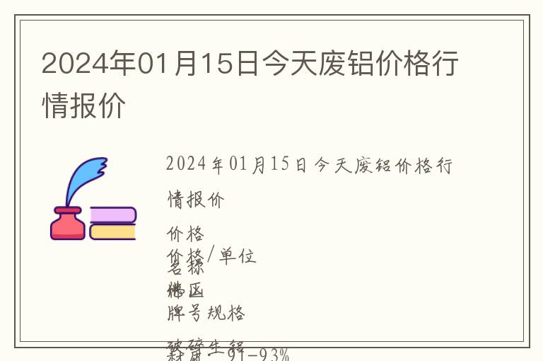 2024年01月15日今天廢鋁價格行情報價