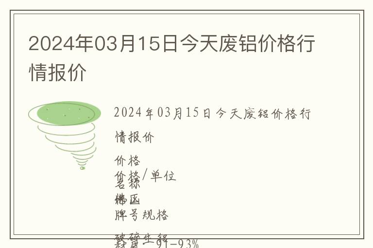 2024年03月15日今天廢鋁價格行情報價