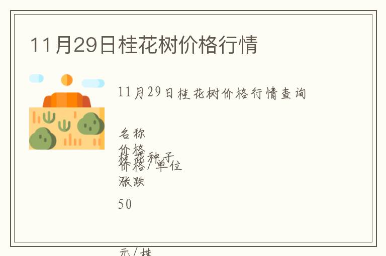 11月29日桂花樹(shù)價(jià)格行情