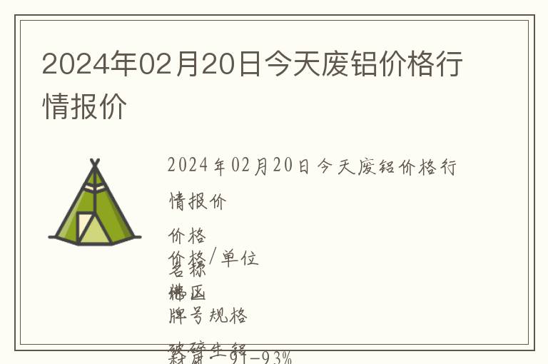 2024年02月20日今天廢鋁價格行情報價