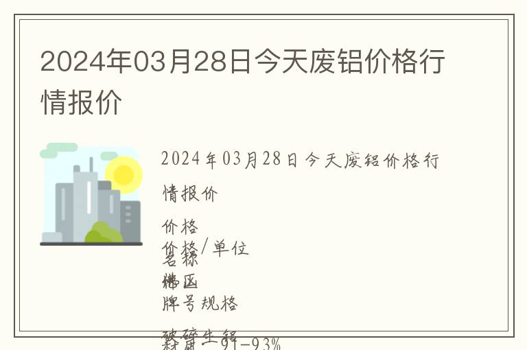 2024年03月28日今天廢鋁價格行情報價