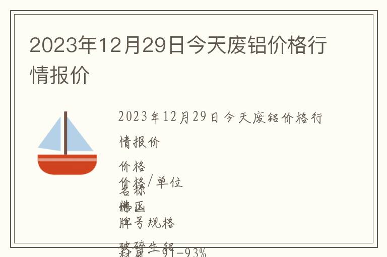 2023年12月29日今天廢鋁價格行情報價