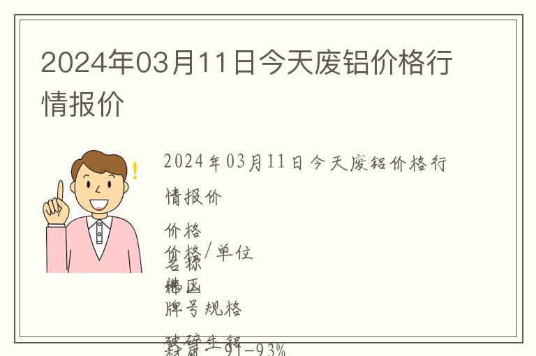 2024年03月11日今天廢鋁價格行情報價