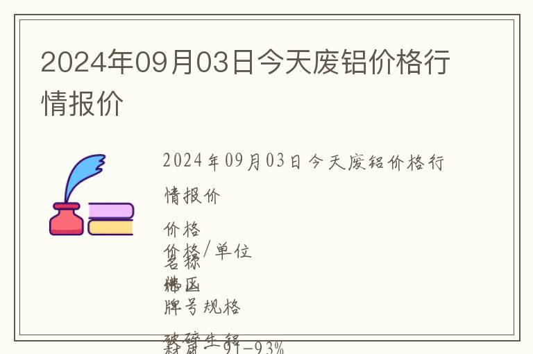 2024年09月03日今天廢鋁價格行情報價