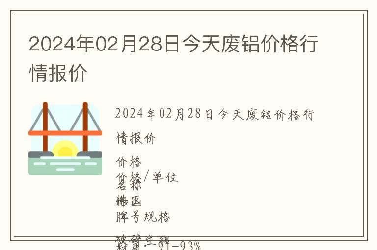 2024年02月28日今天廢鋁價格行情報價