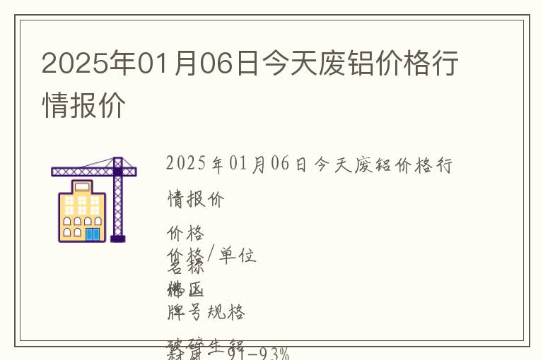 2025年01月06日今天廢鋁價格行情報價