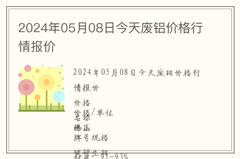 2024年05月08日今天廢鋁價格行情報價