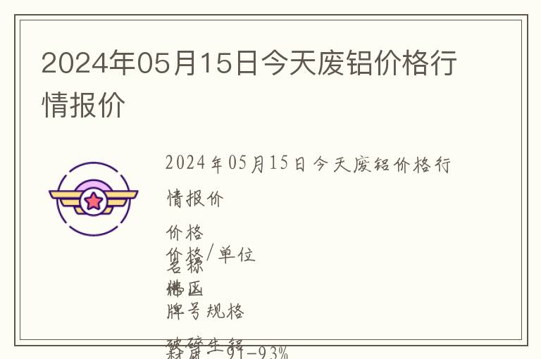 2024年05月15日今天廢鋁價格行情報價