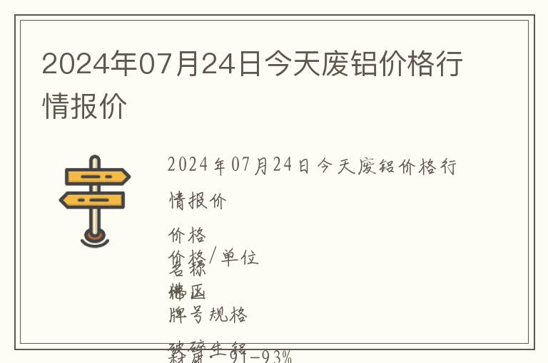 2024年07月24日今天廢鋁價格行情報價