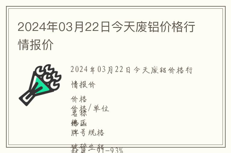 2024年03月22日今天廢鋁價格行情報價