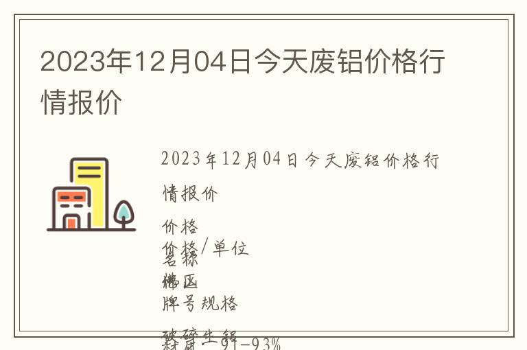 2023年12月04日今天廢鋁價格行情報價