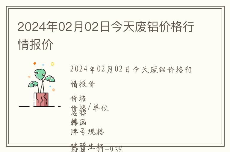 2024年02月02日今天廢鋁價格行情報價