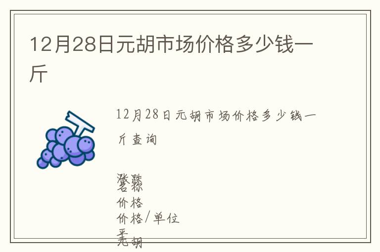 12月28日元胡市場價(jià)格多少錢一斤