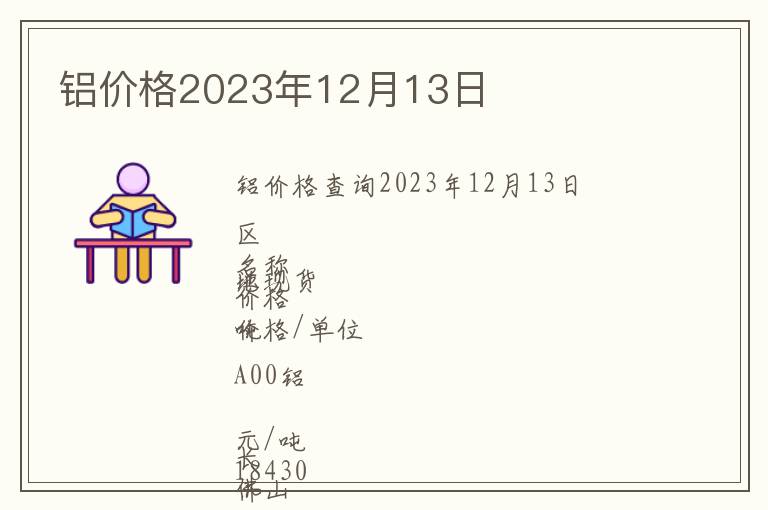 鋁價格2023年12月13日