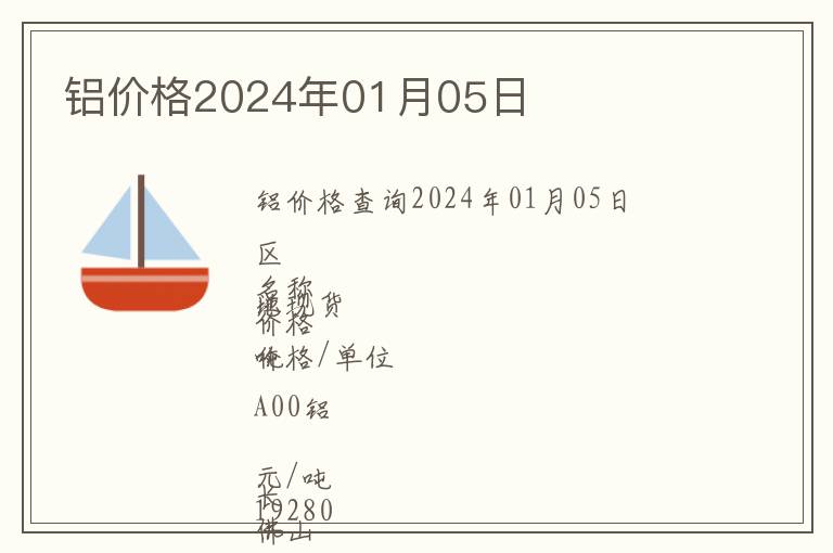 鋁價格2024年01月05日