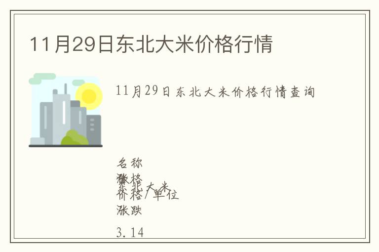 11月29日東北大米價格行情