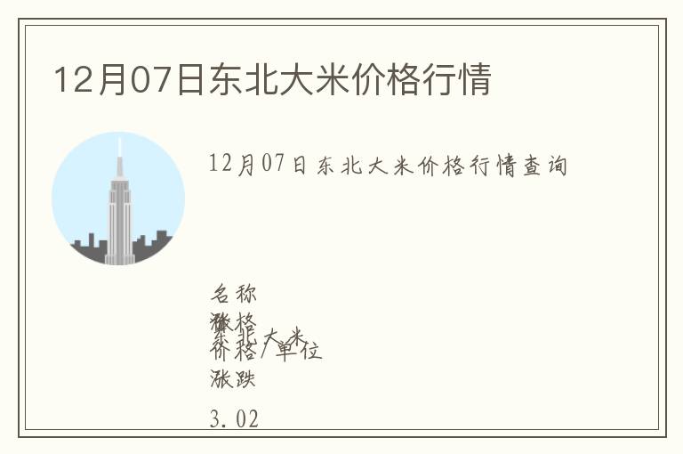 12月07日東北大米價格行情