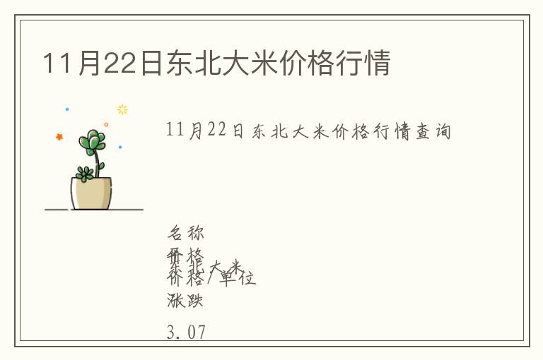 11月22日東北大米價格行情