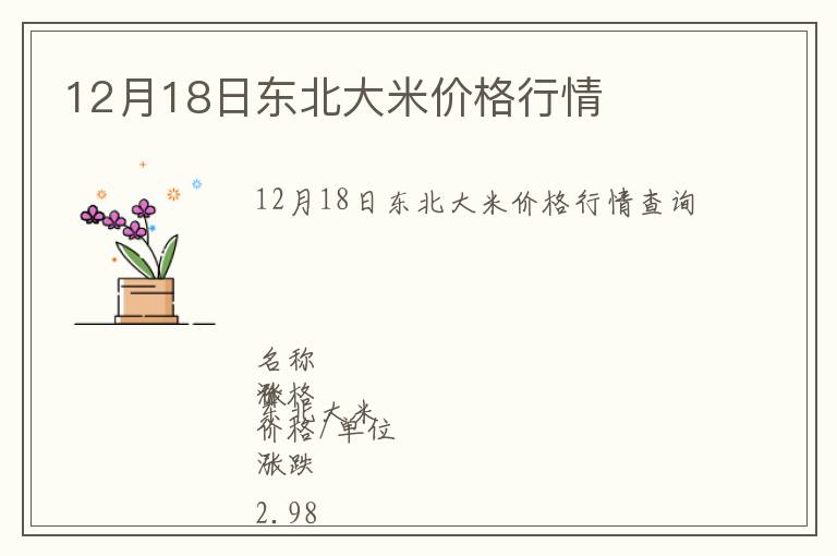 12月18日東北大米價格行情