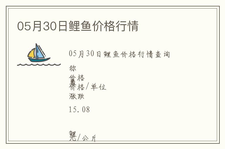 05月30日鯉魚價格行情