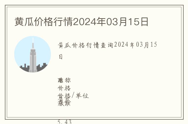 黃瓜價格行情2024年03月15日