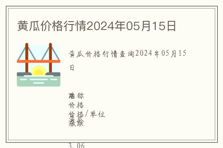 黃瓜價格行情2024年05月15日