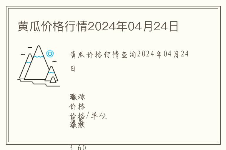 黃瓜價格行情2024年04月24日