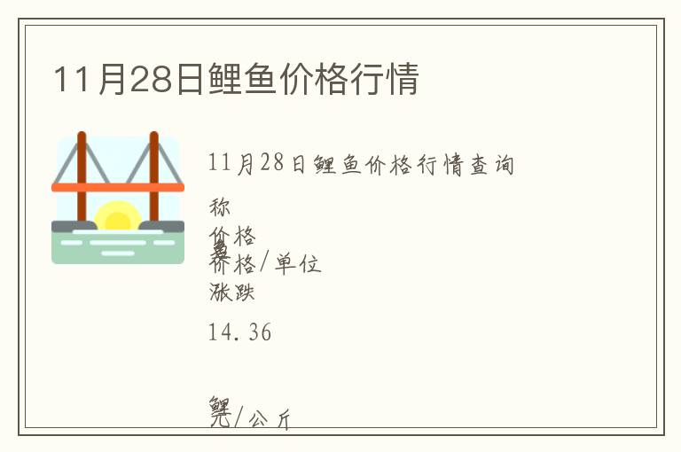 11月28日鯉魚價格行情