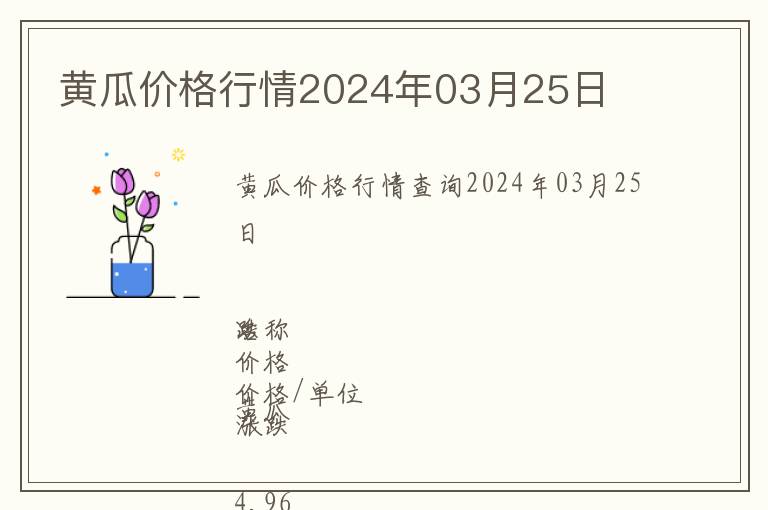 黃瓜價格行情2024年03月25日