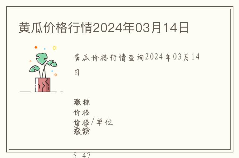 黃瓜價格行情2024年03月14日